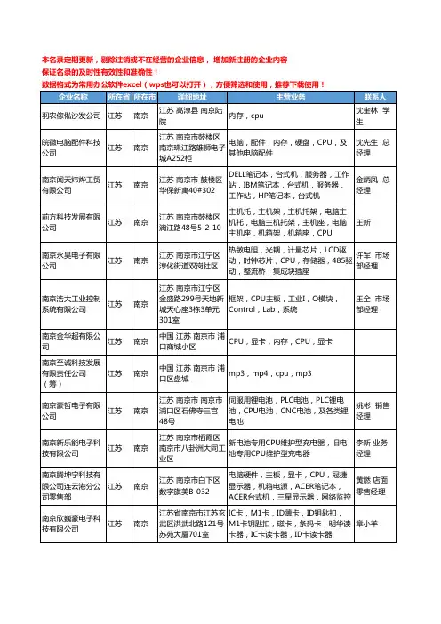 2020新版江苏省南京CPU工商企业公司名录名单黄页大全36家