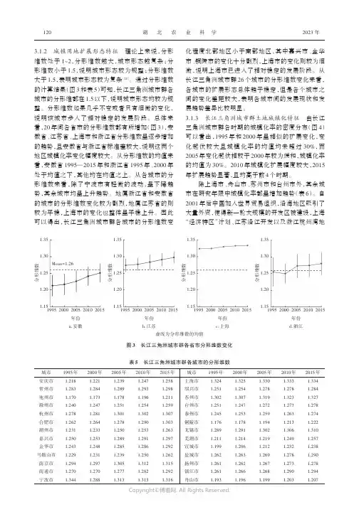 长江三角洲城市群城镇用地扩展的时空特征及驱动因素分析