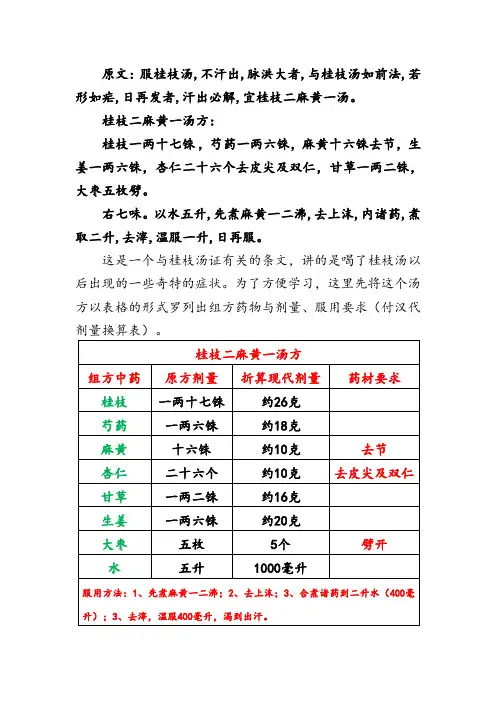 伤寒条文“服桂枝汤,不汗出,脉洪大者,与桂枝汤如前法,若形如疟,日再发者,汗出必解,宜桂枝二麻黄一汤”精解