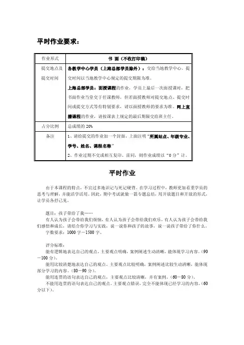 一日平时作业与评分标准
