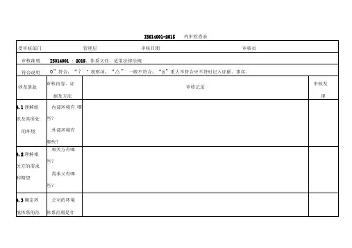 ISO14001：2015内审检查表