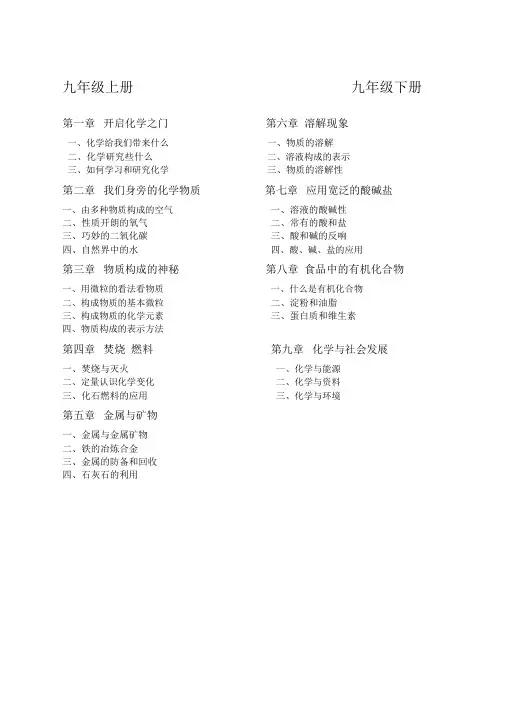 初中化学目录苏教版