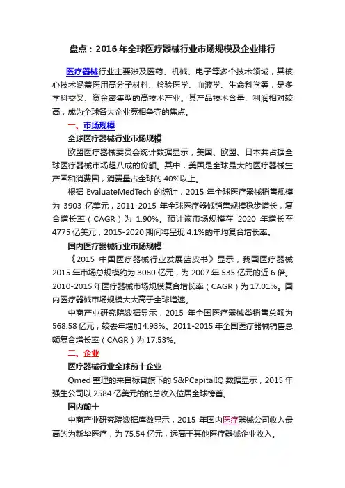 盘点：2016年全球医疗器械行业市场规模及企业排行