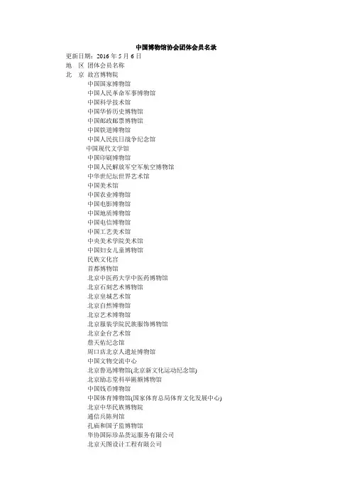 中国博物馆协会团体会员名录
