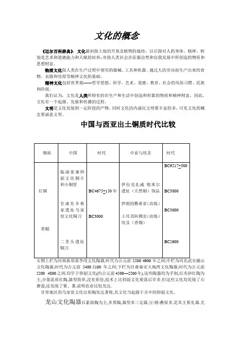 中华文明通论复习资料