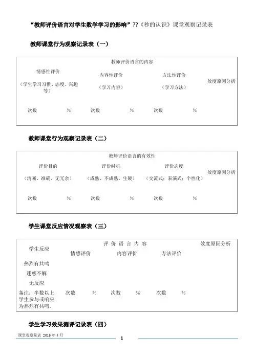 课堂观察量表
