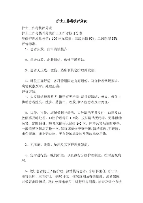 护士工作考核评分表（范文）