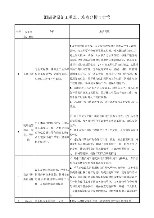 酒店建设施工重点、难点分析与对策