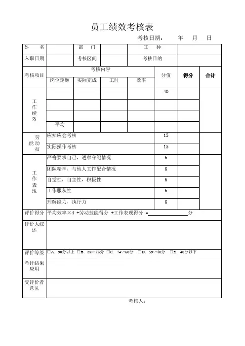 员工绩效考核表(工人)