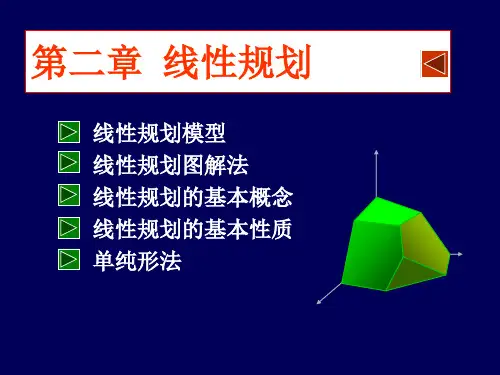 2.1 线性规划的定义