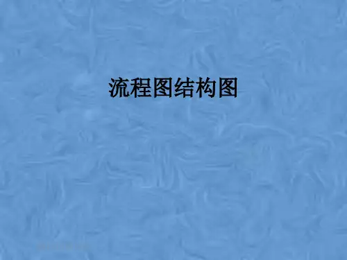 流程图结构图