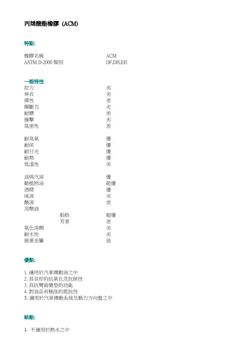 丙烯酸酯橡胶ACM