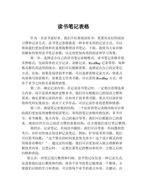 读书笔记表格