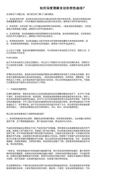 如何深度理解发动机特性曲线？