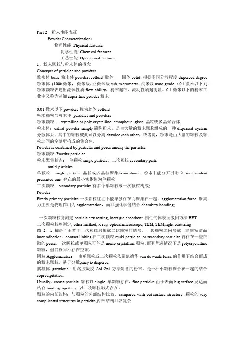 Part2粉末性能表征