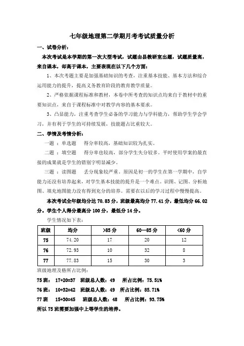 七年级地理第二学期月考考试质量分析