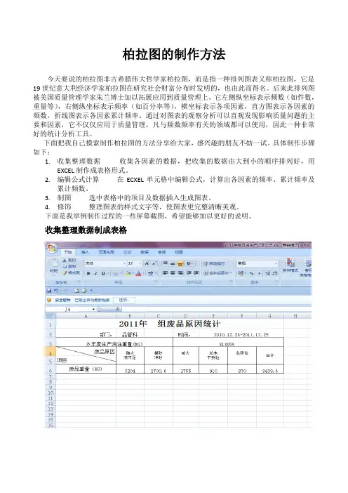 柏拉图的制作方法