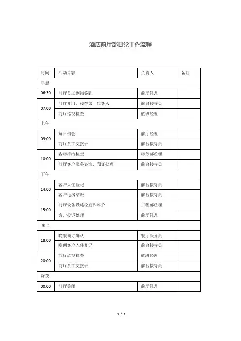酒店前厅部日常工作流程