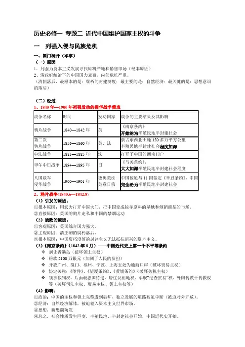 历史必修1专题二知识归纳