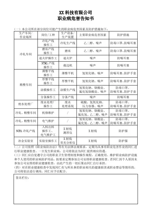 职业病危害告知书