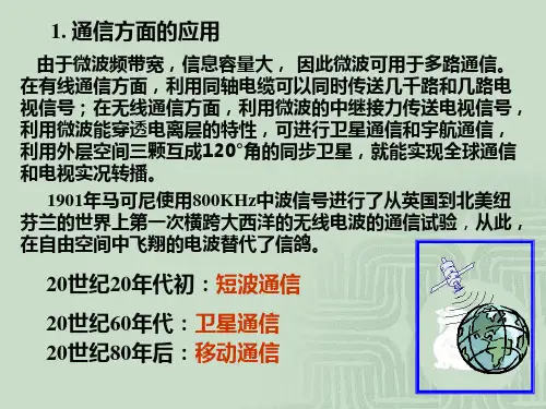 微波技术的发展和应用