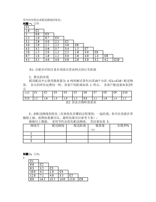 节约里程法求最有配送路线 (1)