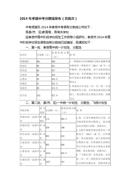 2014年孝感中考分数线发布（各批次）