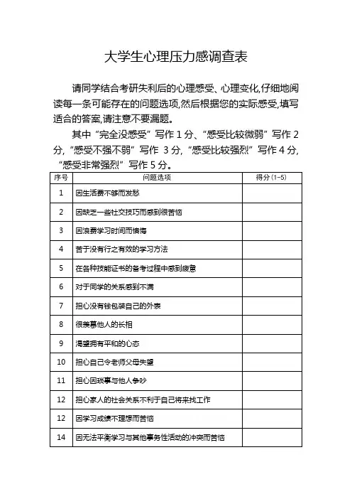 大学生心理压力感调查表