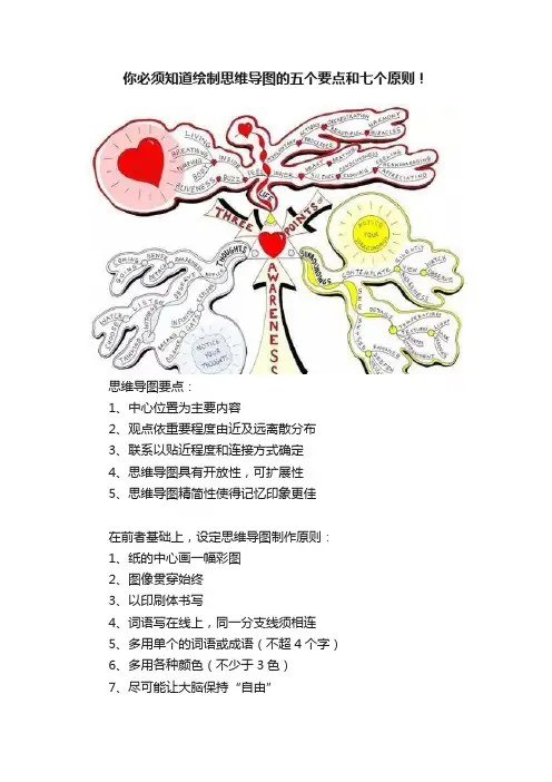 你必须知道绘制思维导图的五个要点和七个原则！