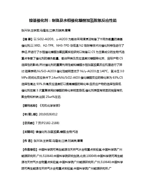 镍基催化剂:制备及水相催化糠醛加氢脱氧反应性能