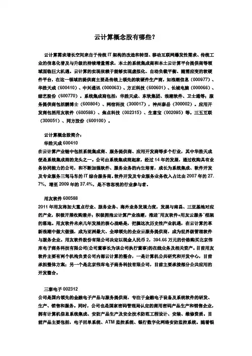 沪深两市LED概念股一览