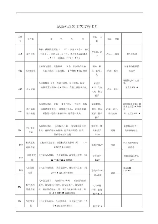 发动机总装工艺过程卡片