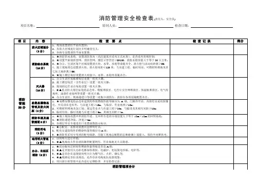 消防管理安全检查表