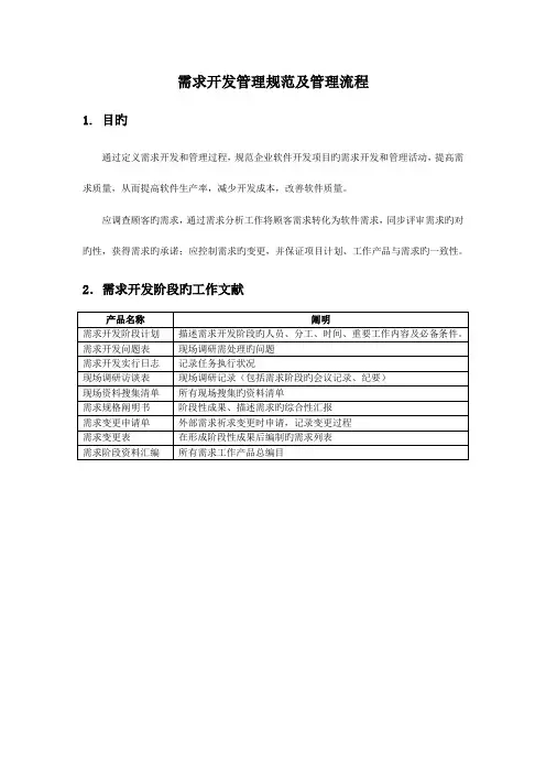 需求开发管理规范及管理流程