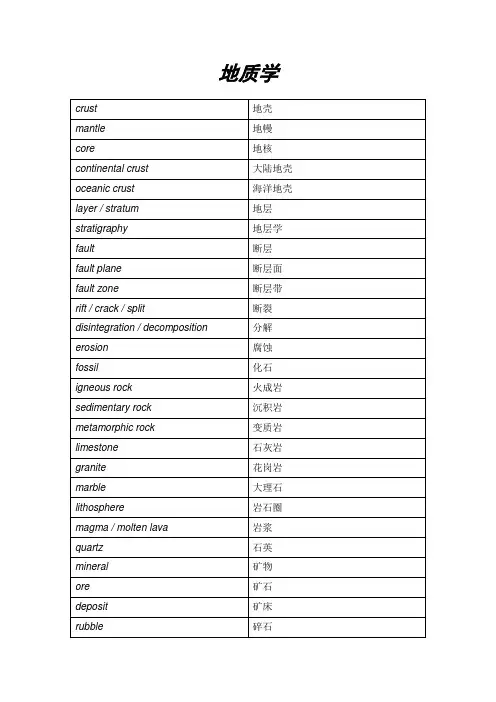 TOEFL ibt 听力分类学术词汇