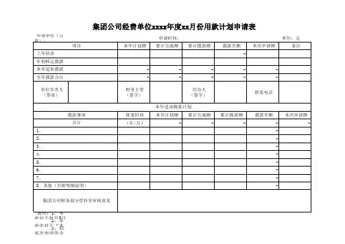 集团公司经费单位月度用款计划申请表