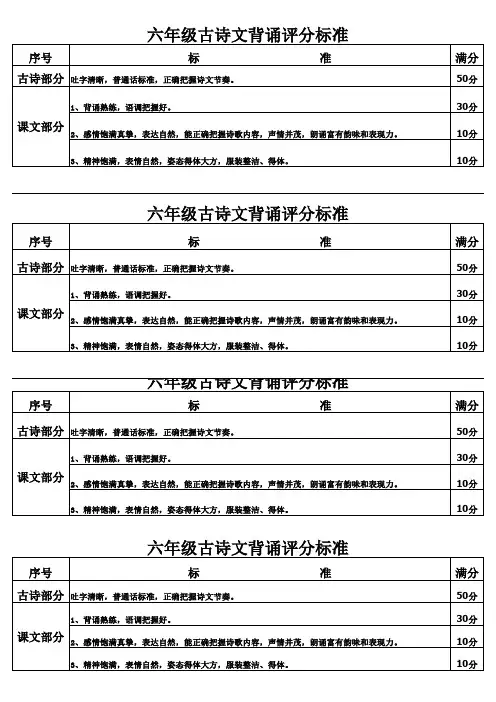 古诗文背诵评分标准