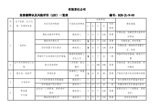危险源辨识及风险评价一览表