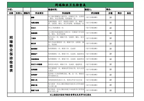 物业保洁卫生检查表