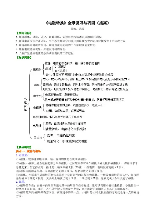 (完整)《电磁转换》全章复习与巩固(提高)知识讲解