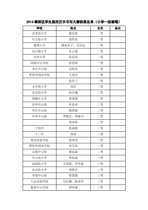 开展学生书法比赛弘扬中华传统文化