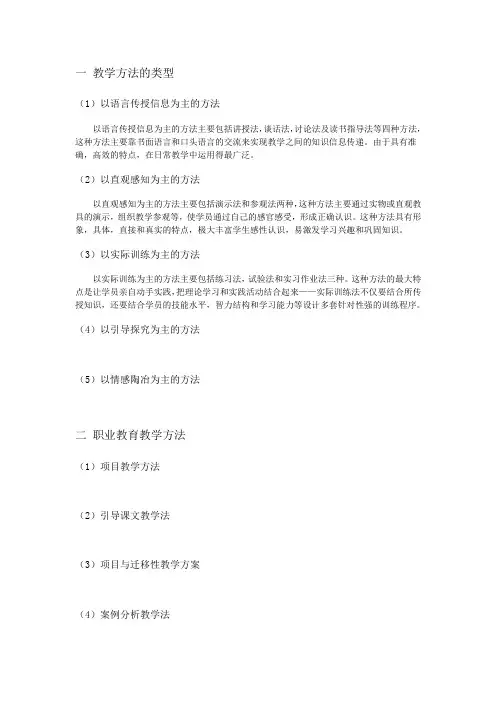 职业教育教学方法介绍