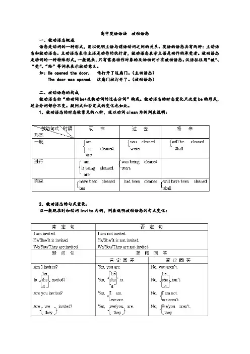 高中英语语法  被动语态
