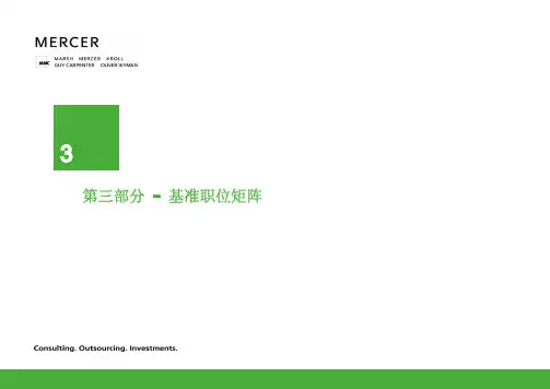 美世薪酬调查报告
