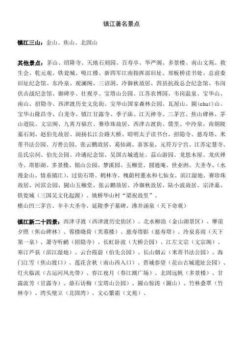 镇江著名景点