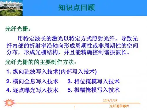 光钎通信器件    第四章 光纤光栅原理及应用