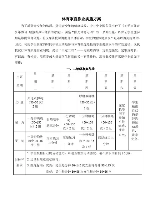 体育家庭作业方案