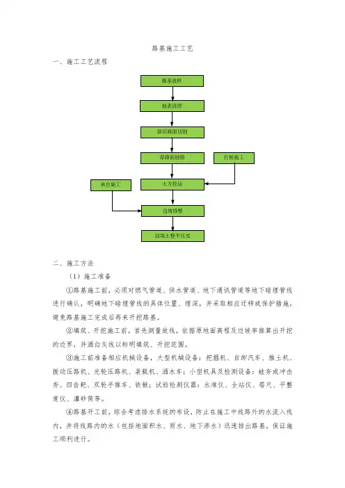 路基施工工艺