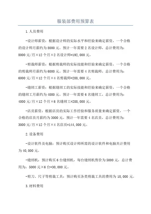 服装部费用预算表