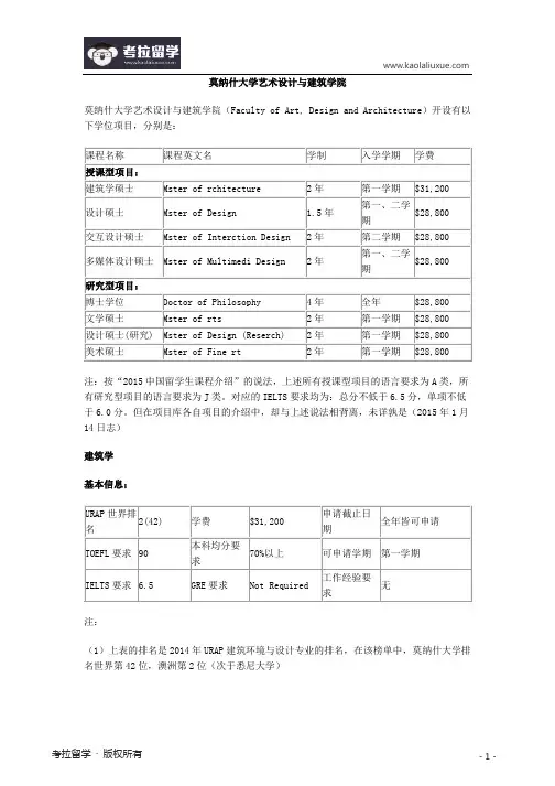 莫纳什大学艺术设计与建筑学院